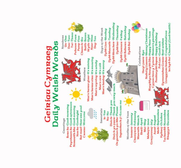 Daily WELSH WORDS -  Apron - Pack of 6
