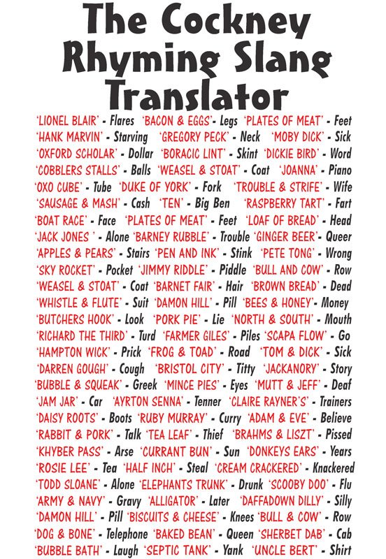 Scouse Dialect -  Tea Towel - Digitally Print - Pack of 25 (Copy)